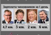 Нет Путина — нет кризиса! Листовка для распространения
