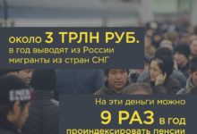 На тему введения виз для стран Средней Азии идет много споров. Хотя спорить не о чем