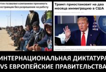 Интернациональная диктатура VS европейские Правительства