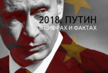 2018. ПУТИН В ЦИФРАХ И ФАКТАХ