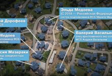 ФСБ хоронит Россию